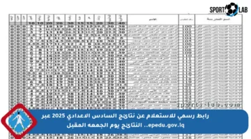 رابط رسمي للاستعلام عن نتائج السادس الإعدادي 2025 عبر epedu.gov.iq.. النتائج يوم الجمعة المقبل